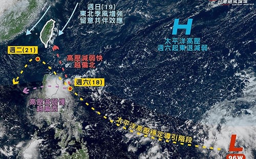 「風神」颱風最快週五生成！專家揭強度與路徑：北轉恐靠近台灣