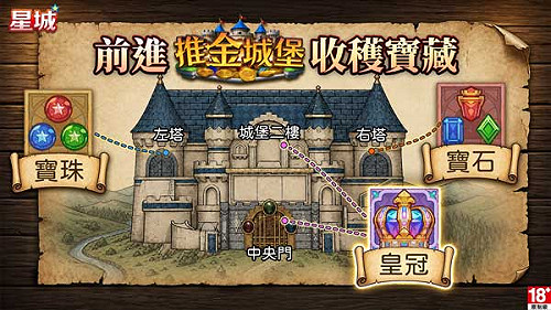 [PR] 星城《推金城堡》線上推幣機開張！推落皇冠，挑戰JACKPOT轉輪
