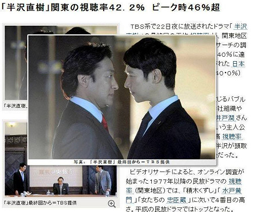 半澤直樹加倍奉還！最終回收視率本世紀第1