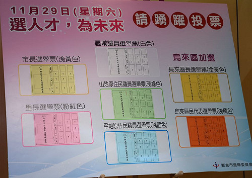 新北首投族增加17萬4429人  左右選情