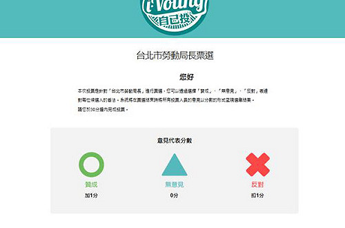 勞動局長網路實體開始投票 選票採分數制
