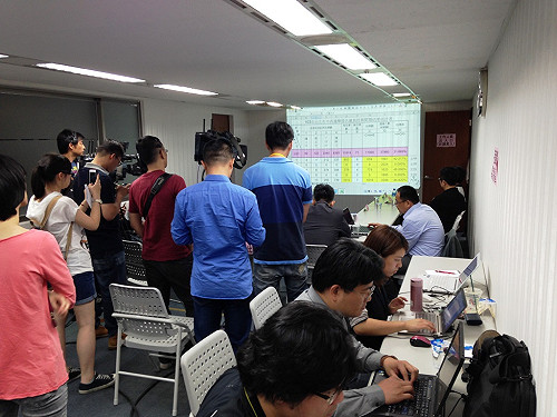 快訊/藍北市長初選黨員投票  連勝文大勝