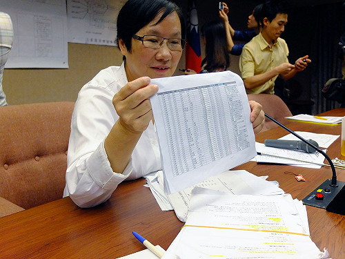 羅淑蕾：加上專業知識 我比連家有錢