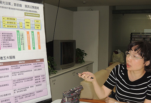 新北率先推出「都市更新陽光法案」