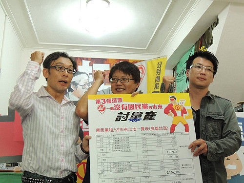 萬坪土地年租315萬  基進側翼追討藍佔地