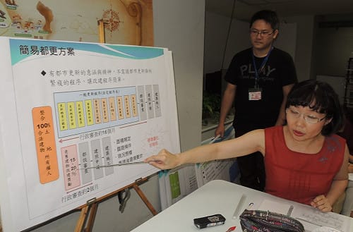 新北「簡易都更」上路  加速老舊地區重建