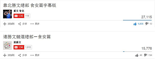 改影片遭告？靠北勝文：連意圖使自己不當選