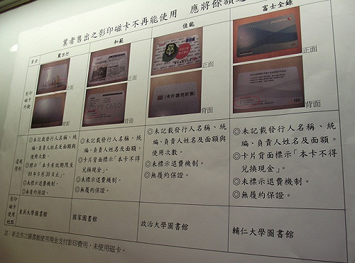 新北市消保官：影印卡餘額可退費