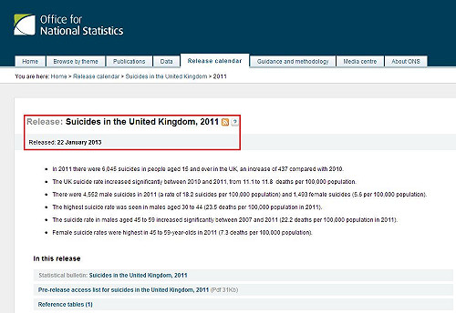 英自殺人數增加  中年男性比率最高
