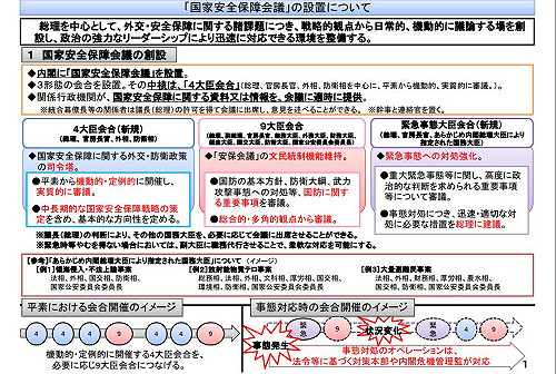 日本國家安全會議  將討論中國防空識別區