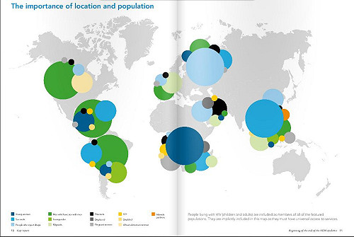 終結愛滋有望！2013年感染者本世紀最低