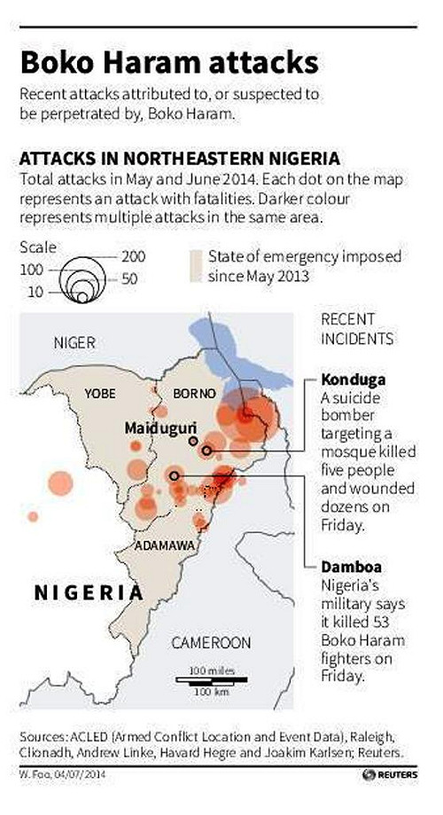 聯合國：「博科聖地」迫使65萬人流離失所