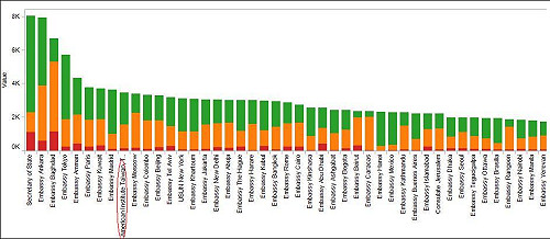 AIT近4千件電文將陸續「揭密」  馬英九剉勒等