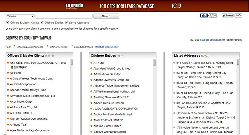 境外離岸解密！避稅天堂台灣人全公開