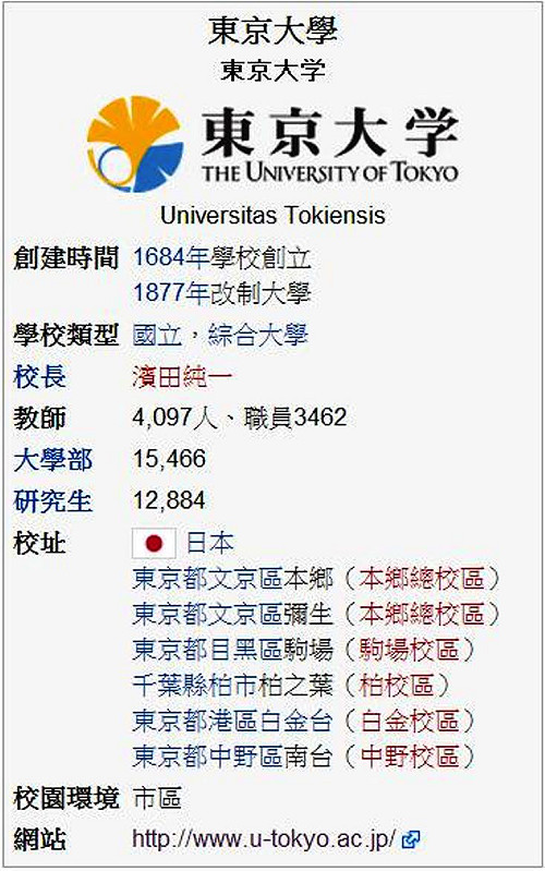 1學年4學期制  東京大學將導入