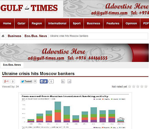 制裁見真章　俄投資銀行收入銳減1/3