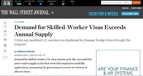 美國技術勞工簽證熱門 全年配額1周額滿