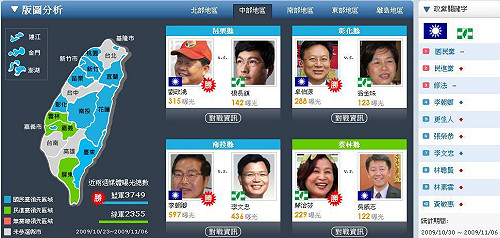 選情加溫   「江欽良」成熱門關鍵字冠軍