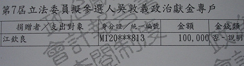 江欽良10萬元獻金  吳揆：非現金捐贈