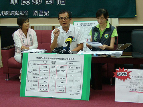 綠營：花博圖利特定廠商  請檢調來查