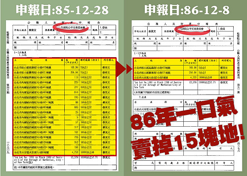 否認地號烏龍 藍：難道蔡財產申報不實？