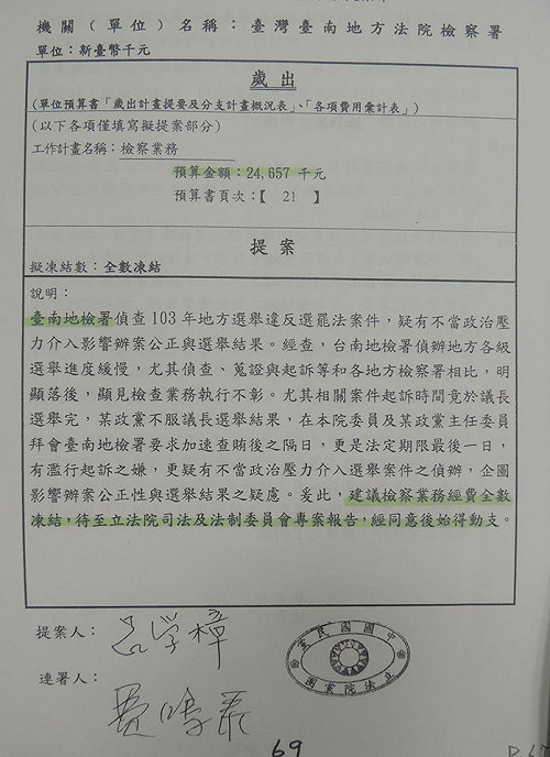 呂學樟提案刪南檢預算  遭質疑藉機報復