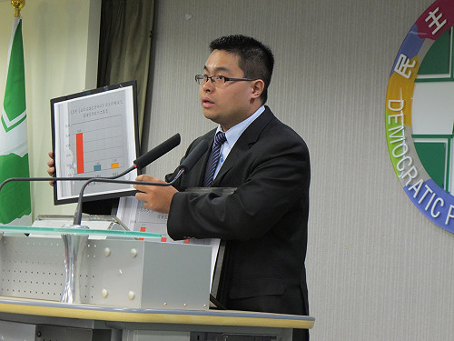 民調：63%民眾憂慮自經區衝擊產業