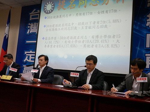 藍不分區名單公布  34席男女各半