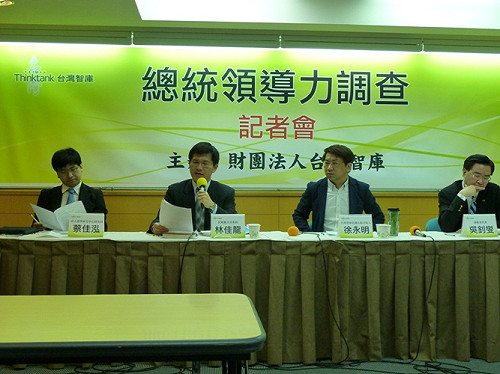 智庫：逾6成民眾籲馬別兼黨主席