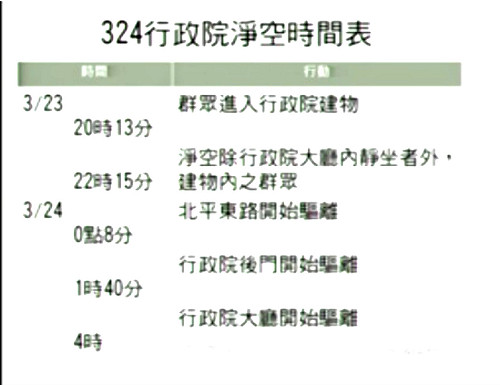 段宜康批警員打人未懲處  江宜樺：會追究