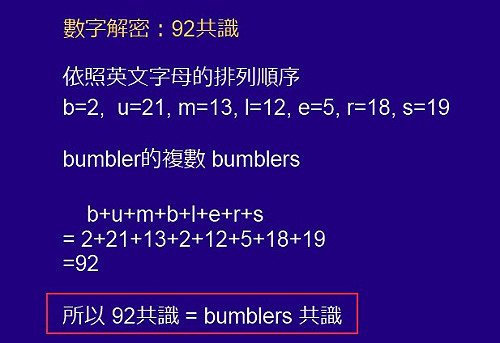 數字解密  92共識=Bumblers共識？
