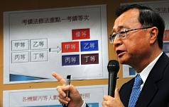 考績法擬修改  公務員10年3丙淘汰