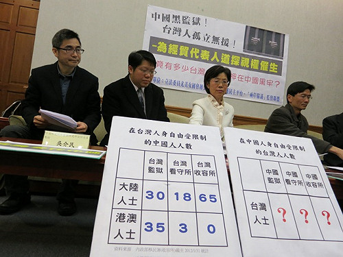 民團：江陳會應談中國黑監獄探視權