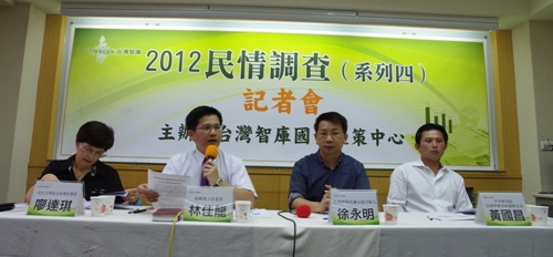 首次調查  吳敦義滿意度僅21.3%