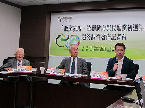 逾3/4民眾認為民進黨將贏得2016大選