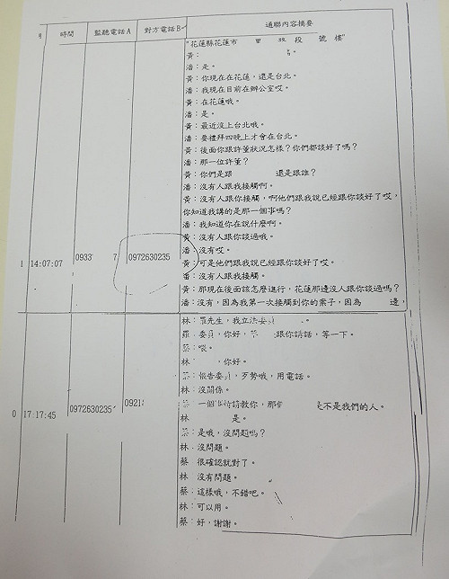 監聽唐碧娥  卻錄到另位林姓立委通話
