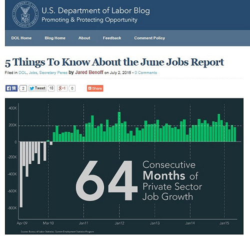 6月就業報告好壞參半 聯準會仍預計9月升息