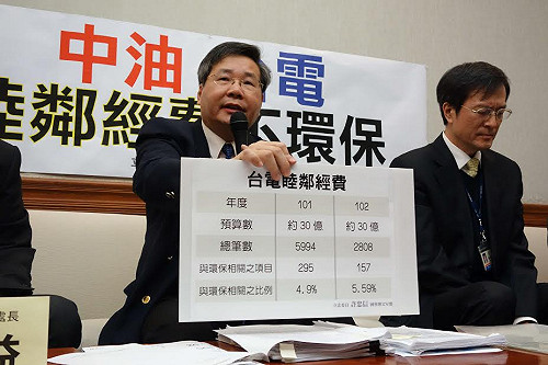 頻喊虧損  台電睦鄰經費編列近30億