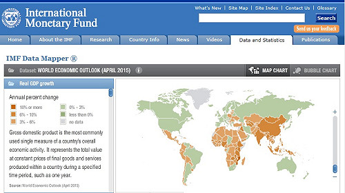 IMF調升歐日成長預估 中國首次降破7％
