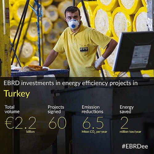 歐洲復興開發銀行受理中國入股  12月定論