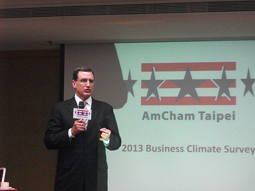 美商會：台灣未來5年景氣堪憂