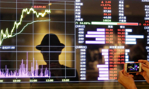 盧燕俐觀點》即將躺進太平間的台股