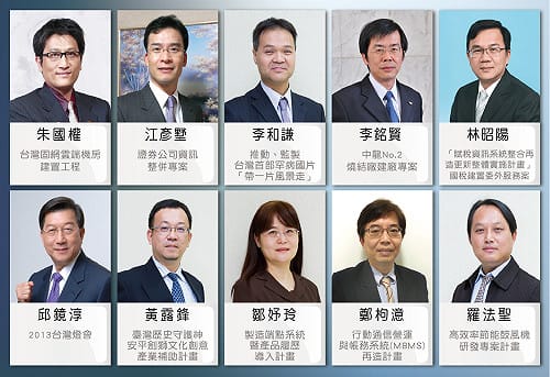 專案管理推手 締造華人十萬分之一的可能