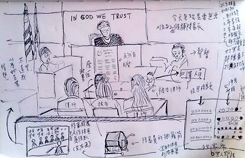 蔣念祖觀點》美日韓經驗：台灣「觀審制」玩假的 