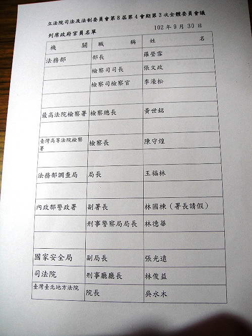 調查局：特偵組每天來拿0972監聽光碟
