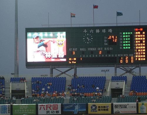 簽賭重傷 球迷不進場 球場冷清清