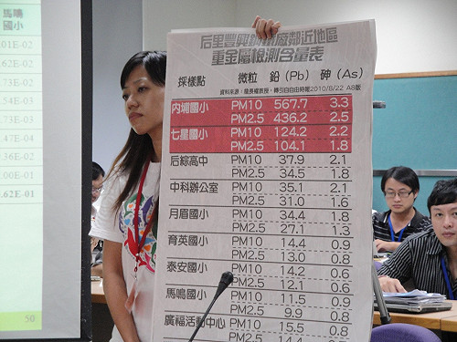 后里農民批中科三期環評委員沒場勘