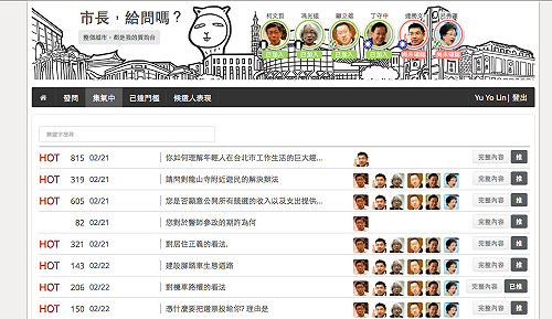 「市長給問嗎？」  500人連署就提問