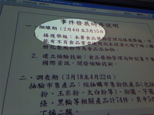 問題澱粉隱匿3個月？邱文達報告露玄機