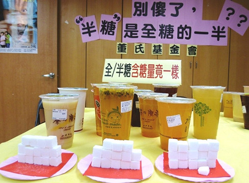 防民眾過胖  醫政界擬立法徵高糖飲食稅